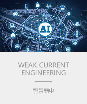 智能樓宇，樓宇自控係統