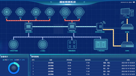 麻豆精产国品一二三产蜜臀照明係統.png