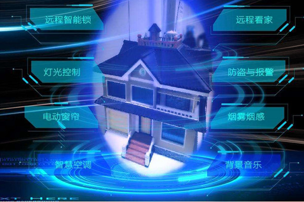 智能樓宇自控係統工程施工的三大要素！