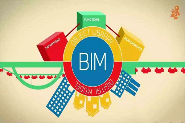 BIM在樓宇自動化項目中打破瓶頸的建議！