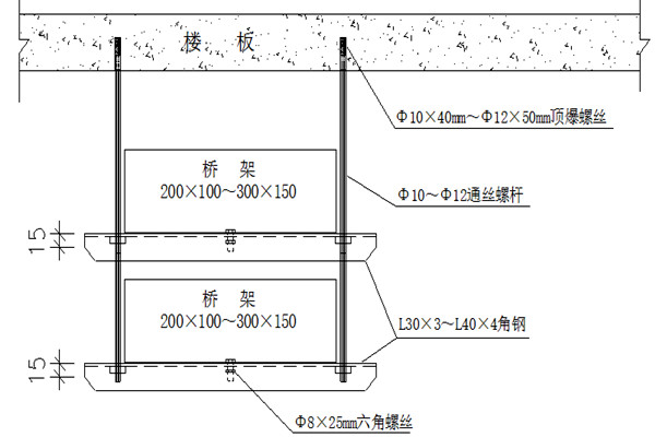 橋架安裝不合理會影響樓宇智能化的實現！(圖1)