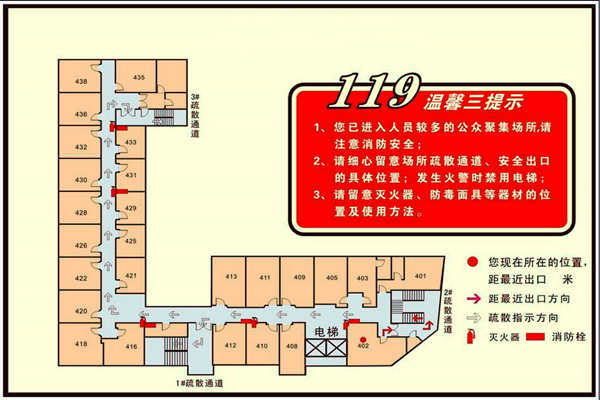 消防建設需要樓宇智能化！(圖1)