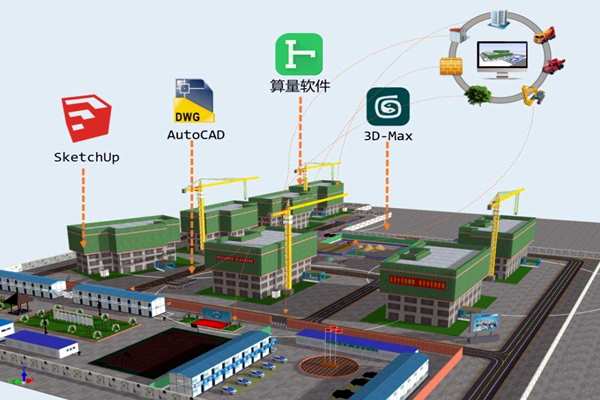樓宇自控係統應該成為企業標配！(圖1)