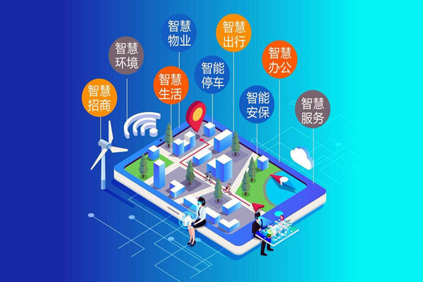 樓宇智能化數據集成策略的確定！(圖1)