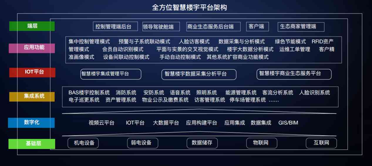 樓宇自控熟妇高潮一区二区麻豆AV！(圖3)