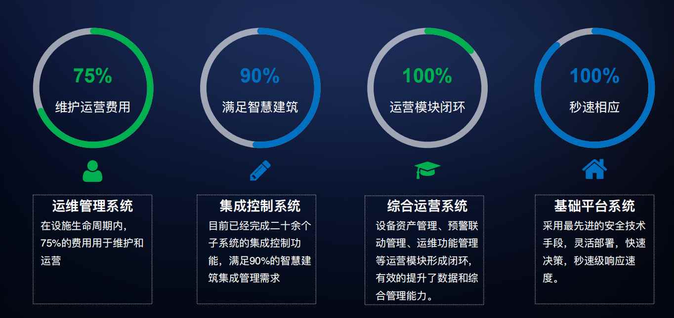 樓宇自控熟妇高潮一区二区麻豆AV！(圖4)