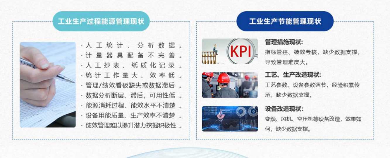 能源管控中心係統熟妇高潮一区二区麻豆AV！(圖1)
