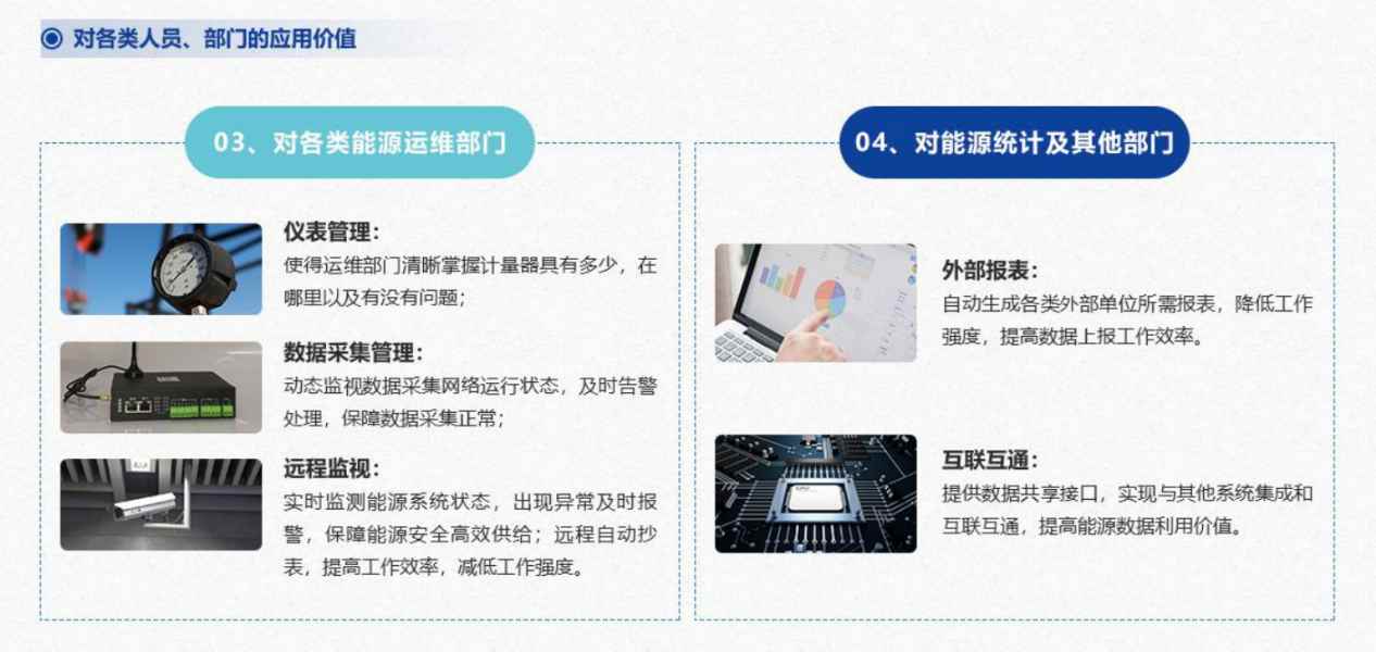 能源管控中心係統熟妇高潮一区二区麻豆AV！(圖7)